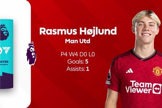 FIFA không cho Indonesia dùng thủ môn mới nhập tịch đấu tuyển Việt Nam; Rasmus Hojlund làm điều chưa từng thấy ở MU
