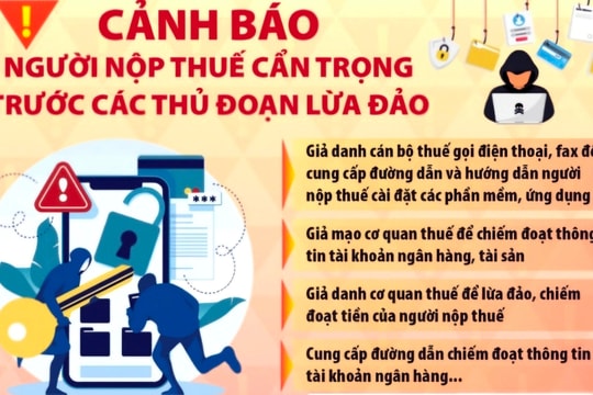 Cảnh báo hành vi giả danh cán bộ thuế để lừa đảo dịp quyết toán thuế