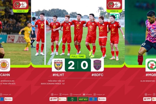 Phan Văn Đức ghi bàn, CLB Công an Hà Nội thắng kịch tính Thanh Hoá; Nam Định thắng 10 người của Hà Nội FC