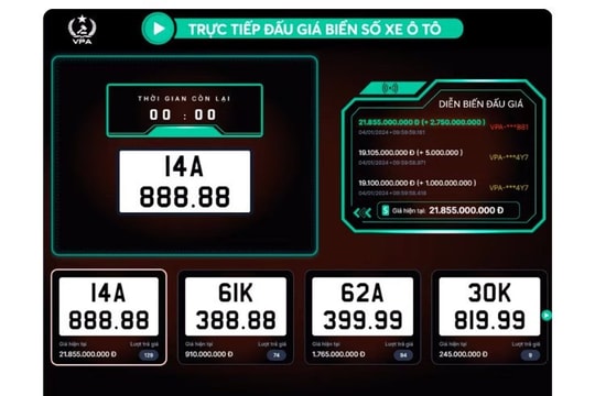 Biển số Quảng Ninh 14A-888.88 từng trúng giá gần 22 tỷ tái xuất sáng 4/4