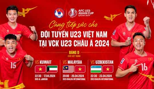 U23 Việt Nam ở bảng 'dễ thở' tại vòng chung kết U23 châu Á 