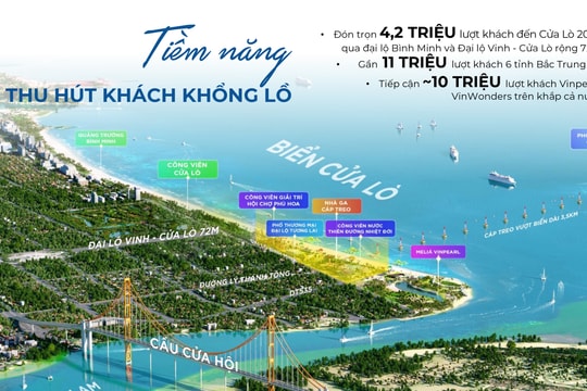 VinWonders Cửa Hội: 'Siêu phẩm' du lịch mới tại Nghệ An