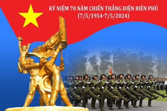 [Infographics] Chi tiết Lễ diễu binh, diễu hành kỷ niệm 70 năm Chiến thắng Điện Biên Phủ