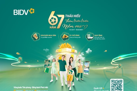 Kỷ niệm sinh nhật BIDV tặng khách hàng nhiều niềm vui