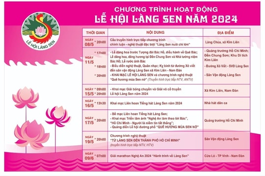 Quân nhạc, kỵ binh của Bộ Công an sẽ tham gia biểu diễn khai mạc Lễ hội Làng Sen năm 2024