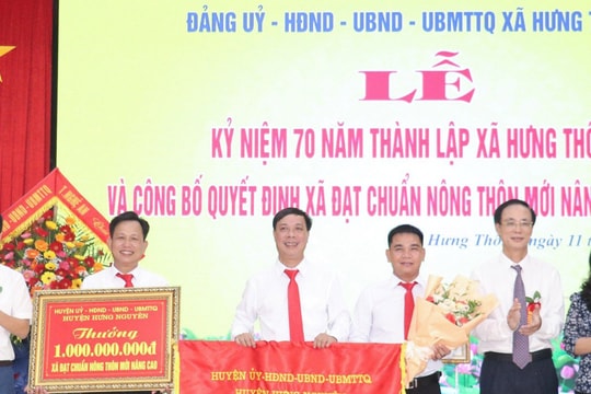 Điểm tin ngày 11/5