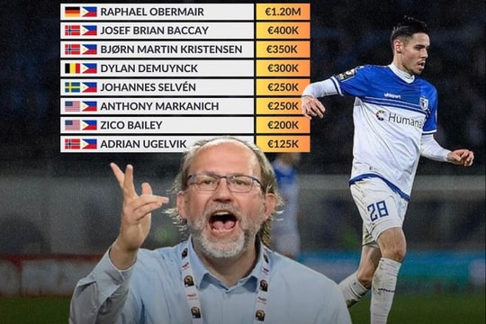 Philippines dùng 23 cầu thủ nhập tịch thách thức huấn luyện viên Kim Sang-sik?