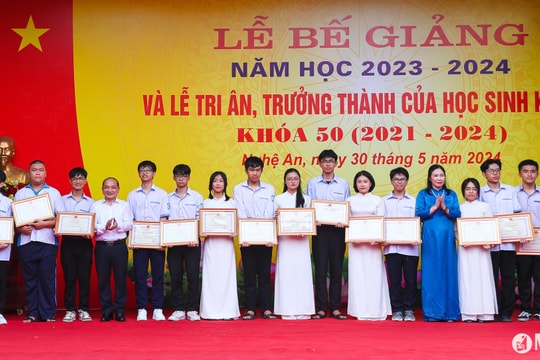Nghệ An chính thức ban hành Quy định mới về các kỳ thi học sinh giỏi năm học 2024 - 2025