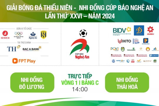 NĐ Đô Lương - NĐ TX. Thái Hòa | Giải Bóng đá TN-NĐ Cúp Báo Nghệ An lần thứ 26