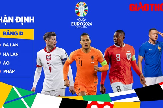 Dàn sao MU sốc khi Ten Hag ở lại; Xem trực tiếp các trận đấu tại EURO 2024 ở đâu, trên kênh nào?