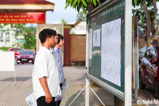 Nghệ An chính thức công bố điểm thi vào lớp 10 - xem điểm thi trên Báo Nghệ An