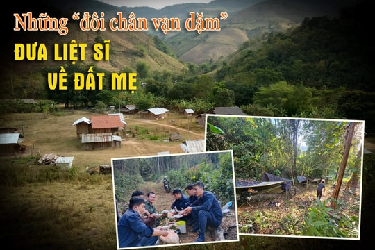 Bài 2: Hành trình không dừng bước