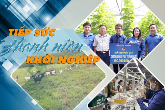 Bài 2: “Cú hích” từ chính sách hỗ trợ vay vốn