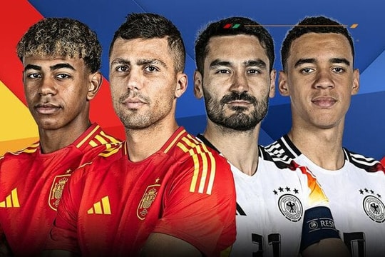 Lịch thi đấu EURO 2024 hôm nay 5/7