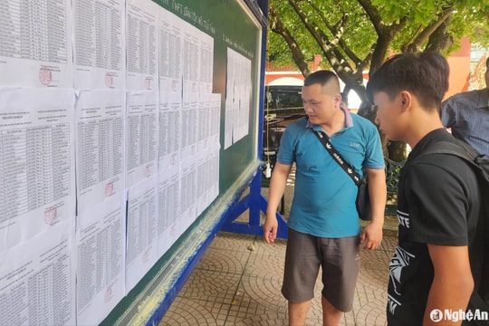 Dự kiến điểm chuẩn vào lớp 10 các trường công lập ở Nghệ An