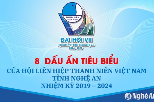 8 dấu ấn nhiệm kỳ 2019 - 2024 của Hội Liên hiệp Thanh niên Việt Nam tỉnh Nghệ An