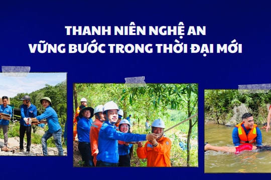 Thanh niên Nghệ An vững bước trong thời đại mới