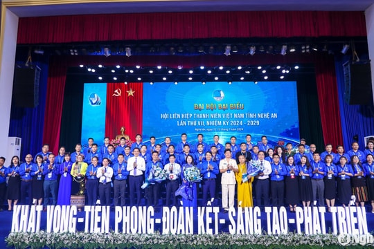 Phiên trọng thể Đại hội Hội Liên hiệp Thanh niên Việt Nam tỉnh Nghệ An