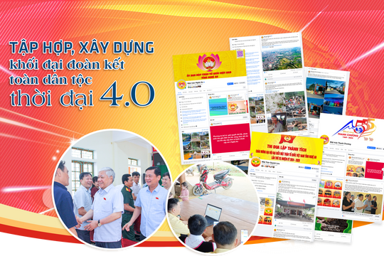 Tập hợp, xây dựng khối đại đoàn kết toàn dân tộc thời đại 4.0 - Kỳ 1: Khai thác thế mạnh mạng xã hội