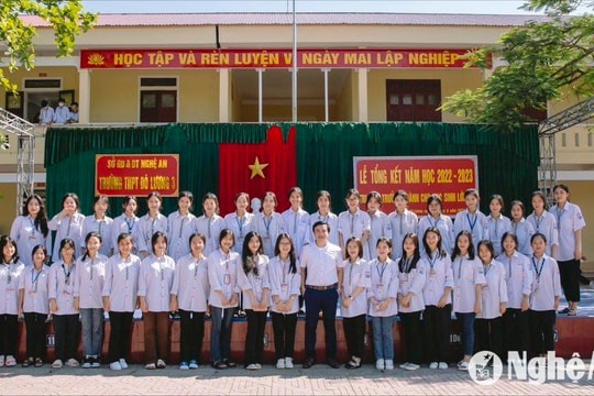 Top 20 những thí sinh có điểm thi tốt nghiệp cao nhất của tỉnh Nghệ An theo tổ hợp khối KHTN và KHXH