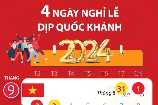 Lịch nghỉ Lễ Quốc khánh 2/9 năm 2024