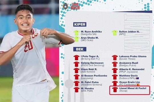 Lionel Messi tham dự giải bóng đá châu Á