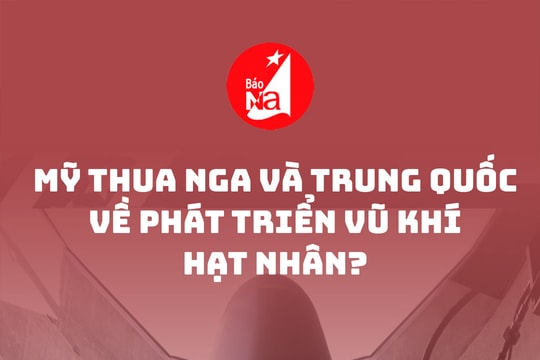Mỹ thua Nga và Trung Quốc về phát triển vũ khí hạt nhân?