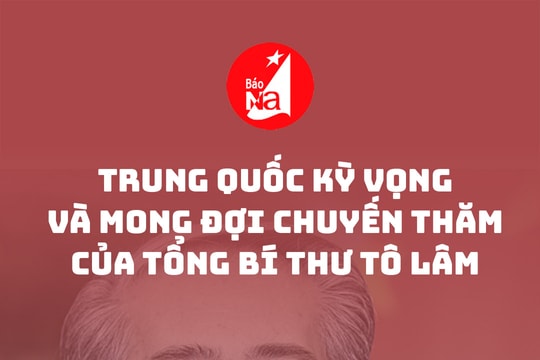Trung Quốc kỳ vọng và mong đợi chuyến thăm của Tổng Bí thư Tô Lâm