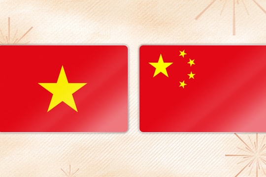 Infographics: Quan hệ đối tác hợp tác chiến lược toàn diện Việt Nam - Trung Quốc