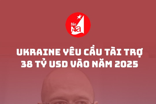 Ukraine yêu cầu tài trợ 38 tỷ USD vào năm 2025