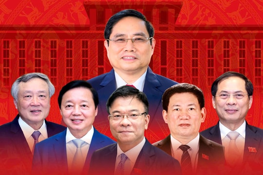 Danh sách thành viên Chính phủ đương nhiệm