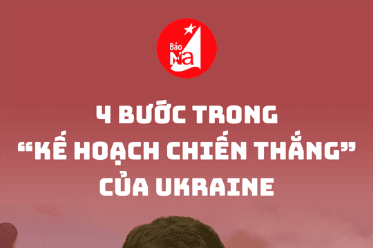 4 bước trong ‘kế hoạch chiến thắng’ của Ukraine