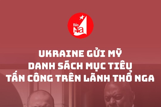 Ukraine gửi Mỹ danh sách mục tiêu tấn công trên lãnh thổ Nga
