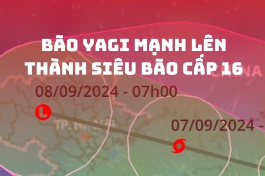 Bão Yagi mạnh lên thành siêu bão cấp 16