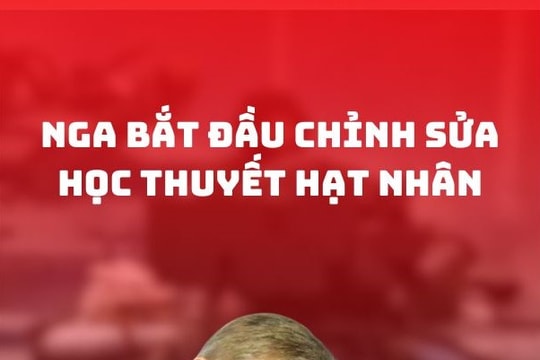 Nga bắt đầu chỉnh sửa học thuyết hạt nhân