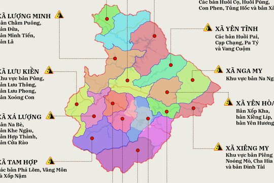 Bản đồ các điểm nguy cơ sạt lở, ngập lụt ở Tương Dương (Nghệ An)