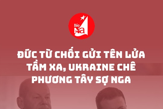 Đức từ chối gửi tên lửa tầm xa, Ukraine chê phương Tây sợ Nga