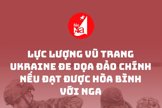 Lực lượng vũ trang Ukraine đe dọa đảo chính nếu đạt được hòa bình với Nga