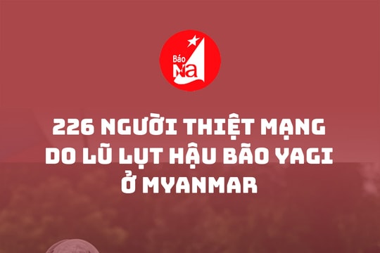 226 người thiệt mạng do lũ lụt hậu bão Yagi ở Myanmar