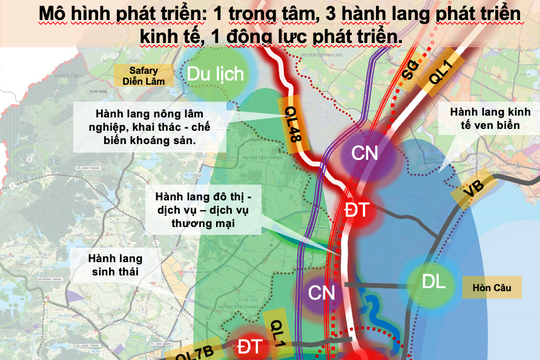 Sẽ xây dựng đường tránh đô thị Diễn Châu nối Quốc lộ 7A và 7B