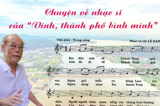 Nhạc sĩ Lê Hàm và những cống hiến cho quê hương xứ Nghệ