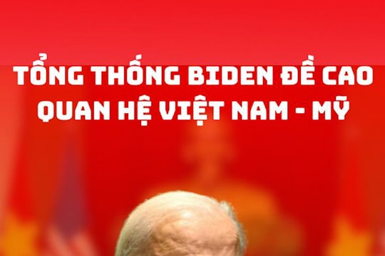 Tổng thống Biden đề cao quan hệ Việt Nam - Mỹ
