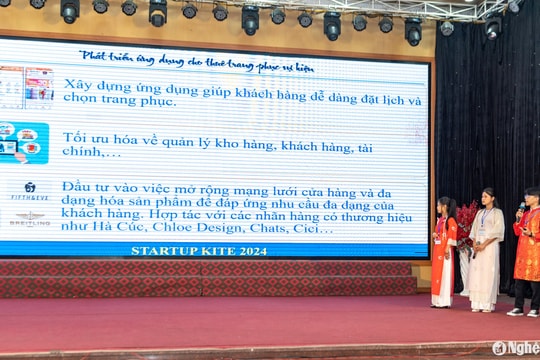 Nghệ An có 25 dự án dự thi khởi nghiệp học sinh, sinh viên giáo dục nghề nghiệp