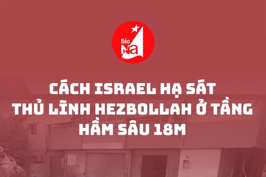 Cách Israel hạ sát thủ lĩnh Hezbollah ở tầng hầm sâu 18m