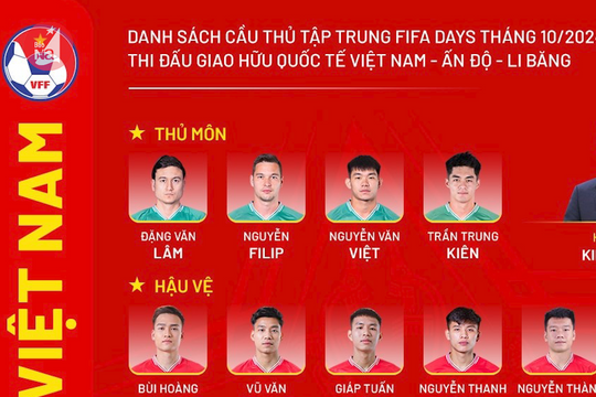 Chỉ có 1 cầu thủ Sông Lam Nghệ An được triệu tập lên tuyển Việt Nam