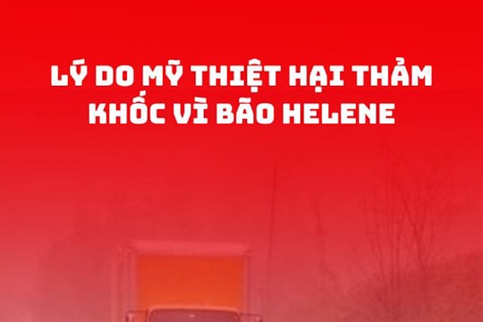 Lý do Mỹ thiệt hại thảm khốc vì bão Helene