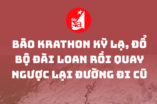 Bão Krathon kỳ lạ, đổ bộ Đài Loan rồi quay ngược lại đường đi cũ