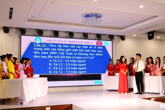 Hội thi Phụ nữ Nghệ An với công tác Dân số và Phát triển