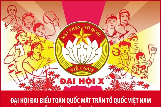 Khoảng 1.400 đại biểu tham dự Đại hội đại biểu toàn quốc Mặt trận Tổ quốc Việt Nam lần thứ X