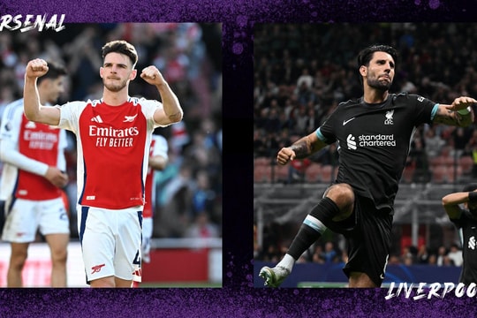 Nhận định, dự đoán Arsenal vs Liverpool: Chia điểm kịch tính